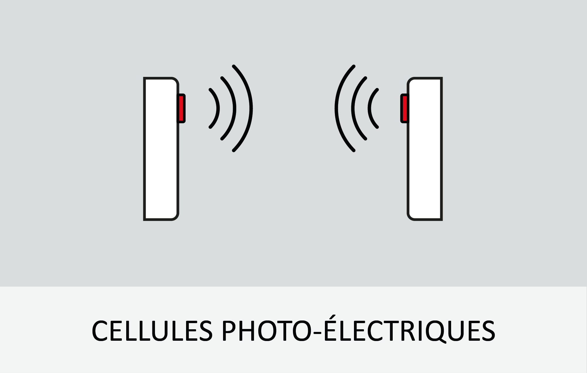 Cellules photo-électriques des portes sectionnelles