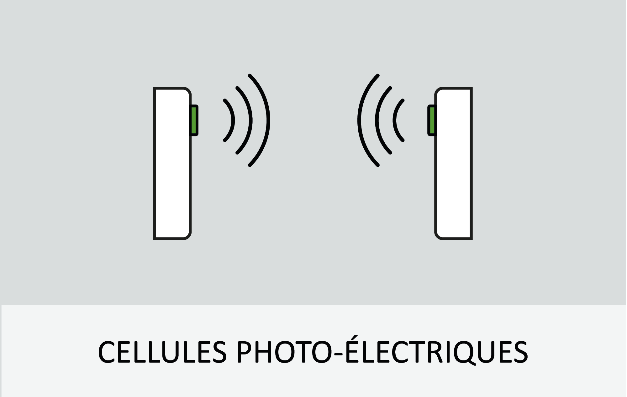 Cellules photo-électriques des motorisations de portails