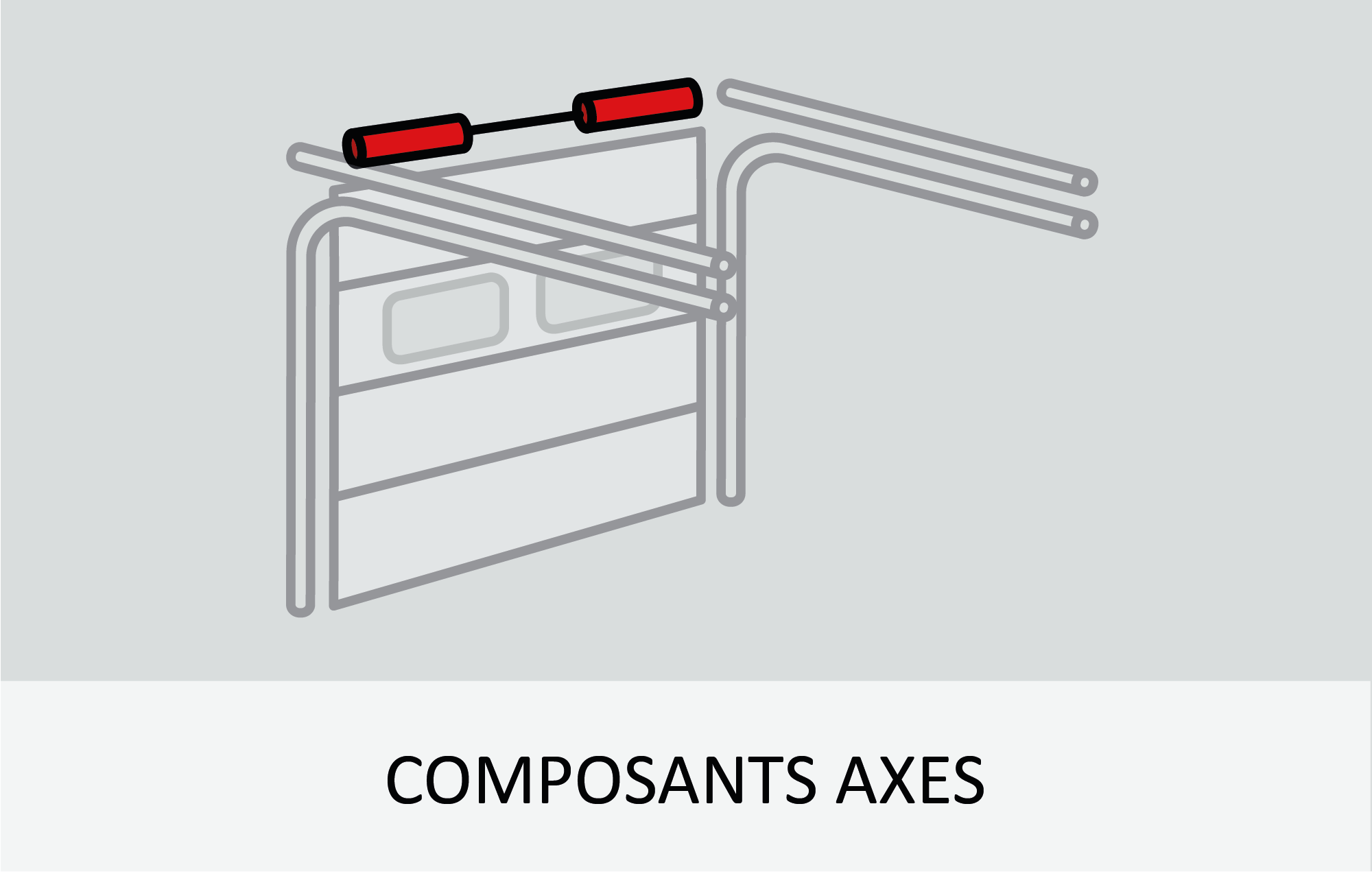 Composants axes des portes sectionnelles