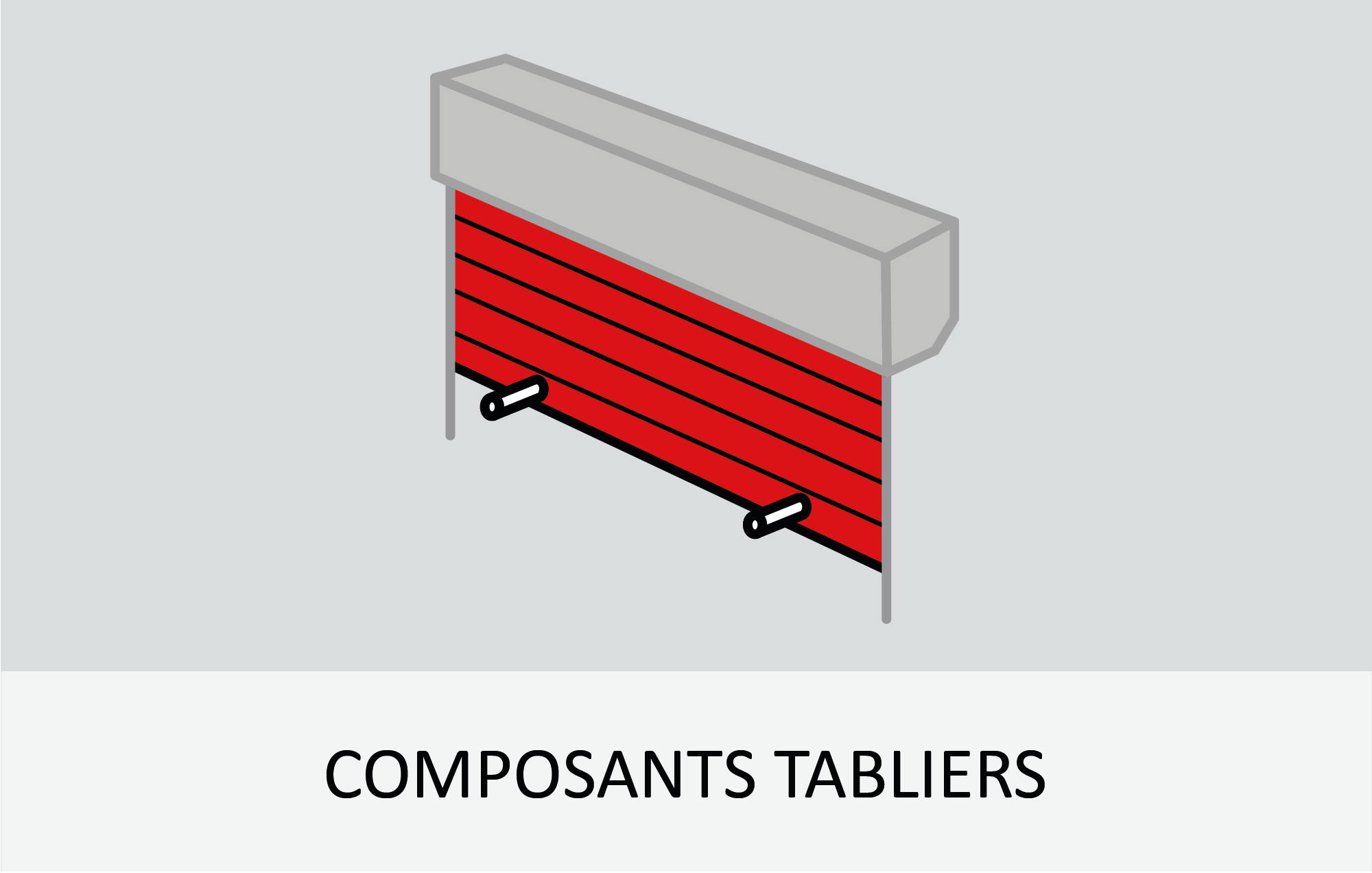 Composants tabliers Easypoz