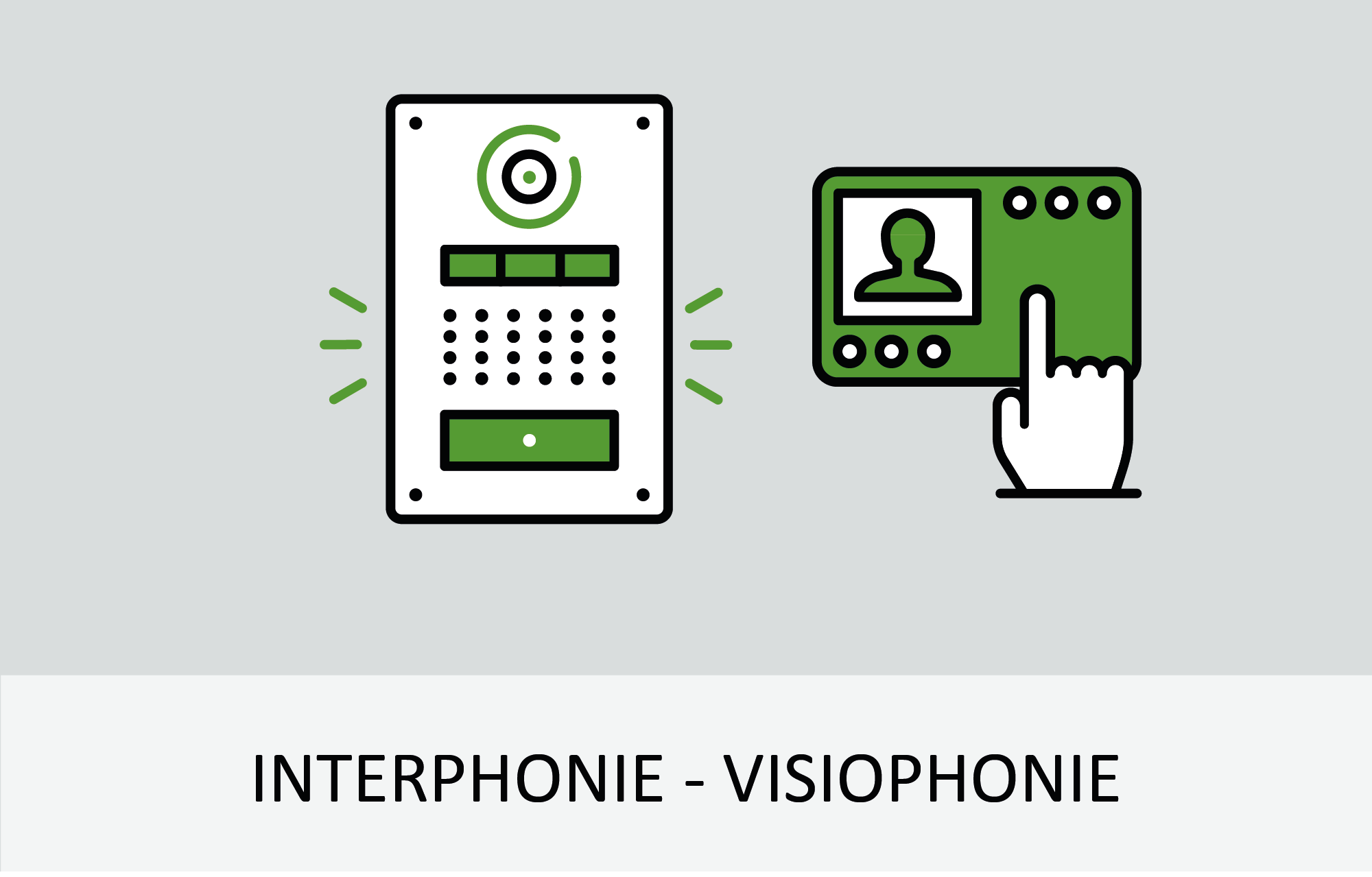 Interphonie - visiophonie des motorisations de portails